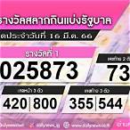 เช็คลอตเตอรี่ 16 มีนาคม 2566