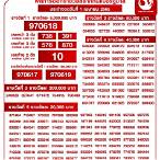เช็คลอตเตอรี่ 1 เมษายน 2565
